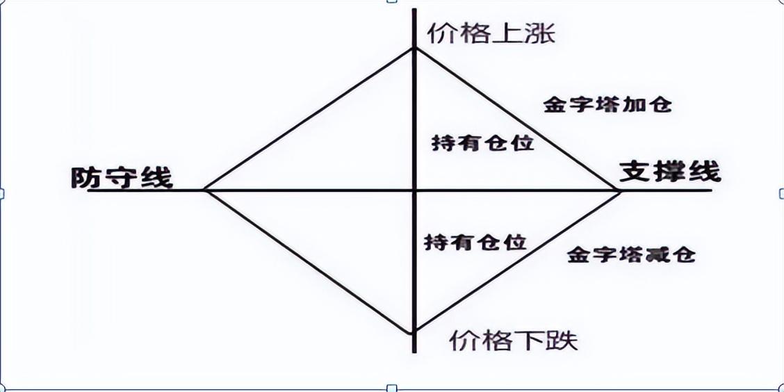 mt4����ƽ̨����